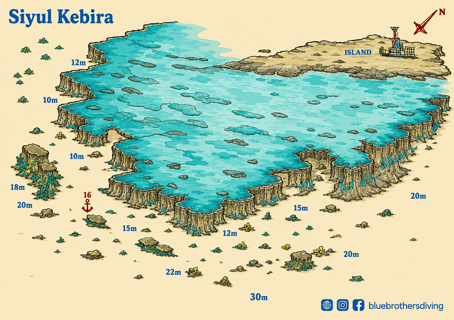 Cartoon map of Siyul Kebira island showing dive depths and an onshore shipwreck.