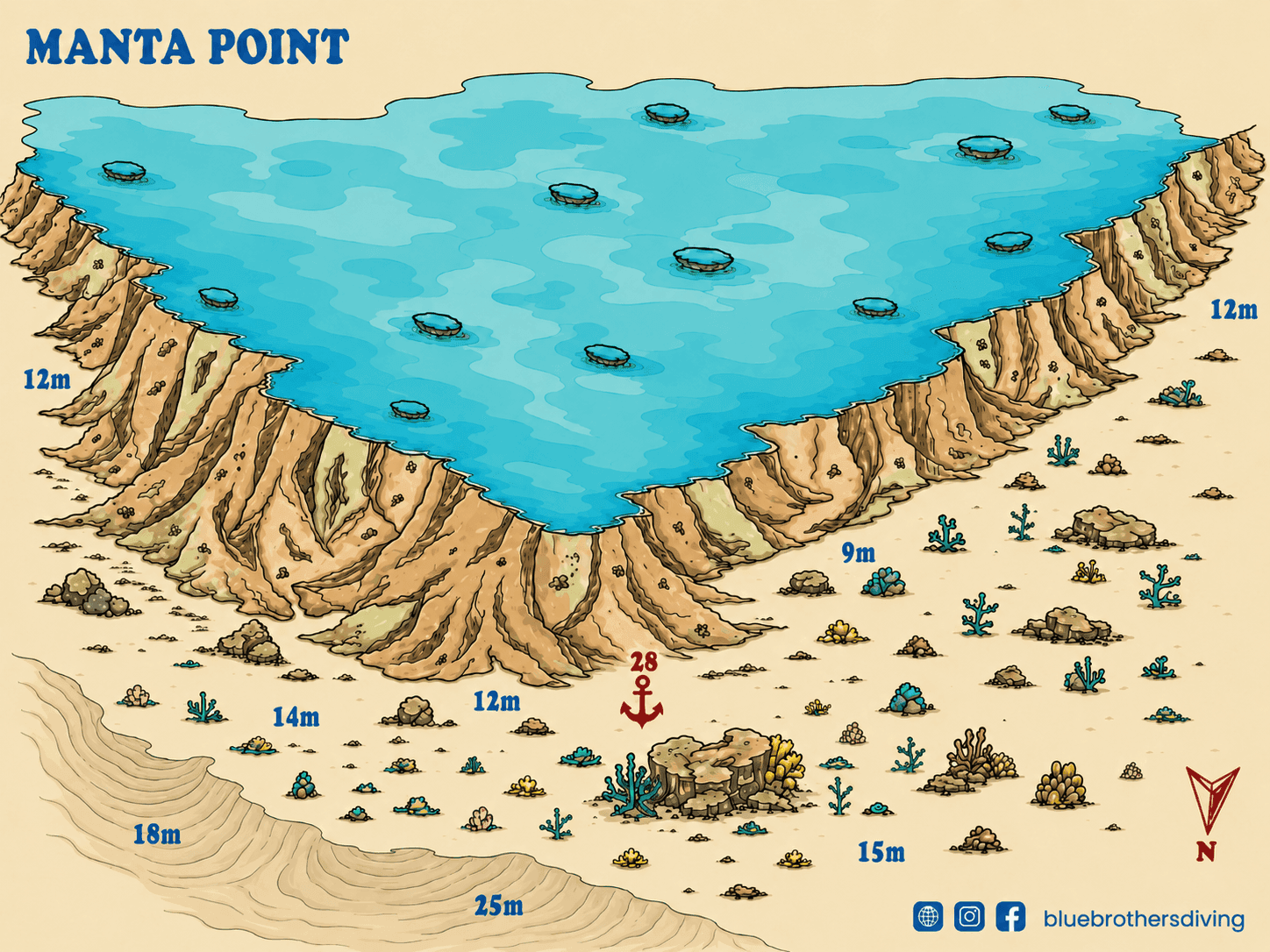 Map of Manta Point dive site showing underwater topography, depths, and seabed features.