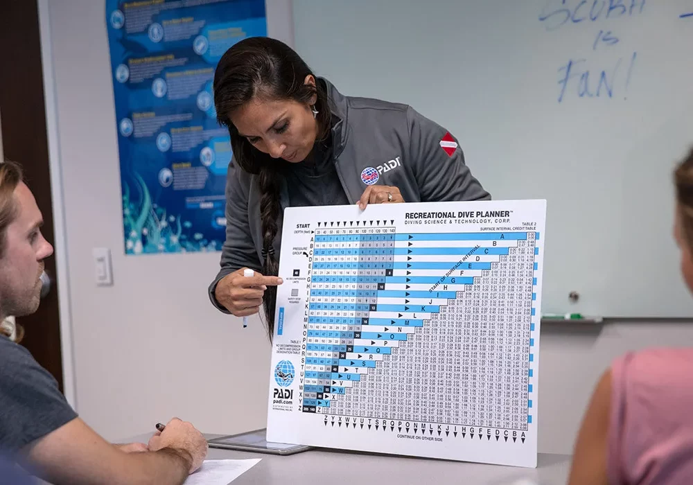 Academic Instructor
